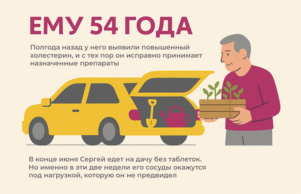 мужчина-отказывается-принимать-препараты-при-высоком-холестерине-на-время-дачного-сезона